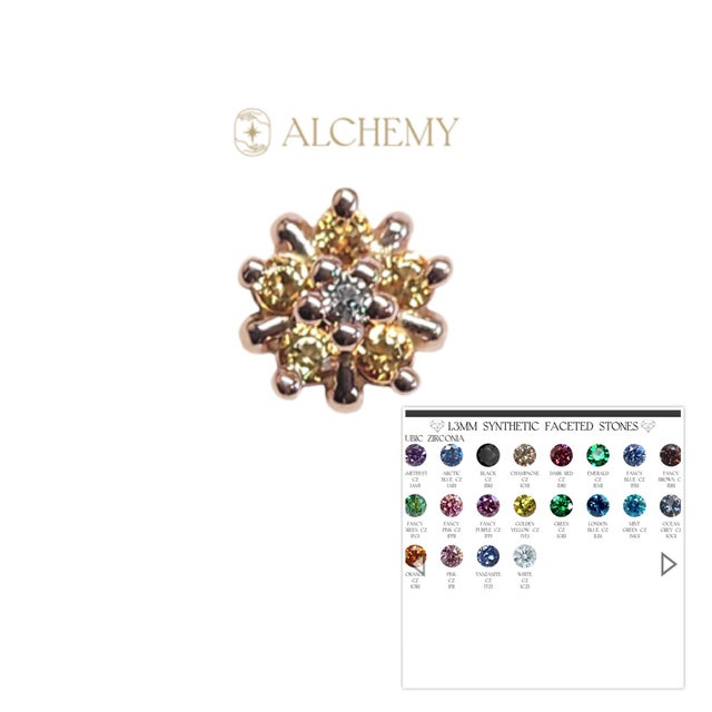 Alchemy Adornment – Just another WordPress site